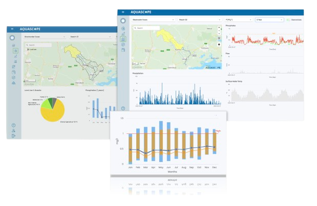 Aquascope Dashboard showing ecosystem monitoring data